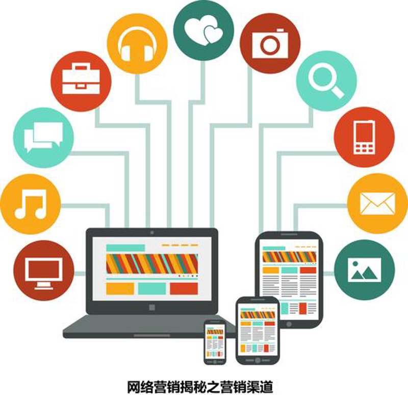 江苏网站建设：为互联网插上腾飞翅膀